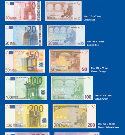 Banknotai, kuriuos naudojame ir šiandien. Dydžiai skiriaisi priklausomai nuo nominalo (tai ir apsaugos priemonė ir pagalba silpnaregiams), holograminėse juostelėse euro simboliai, euro pavadinimas užrašytas dvejomis abėcėlėmis: lotyniškąja ir graikiška