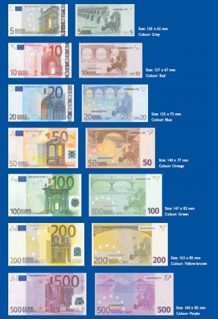 Banknotai, kuriuos naudojame ir šiandien. Dydžiai skiriaisi priklausomai nuo nominalo (tai ir apsaugos priemonė ir pagalba silpnaregiams), holograminėse juostelėse euro simboliai, euro pavadinimas užrašytas dvejomis abėcėlėmis: lotyniškąja ir graikiška